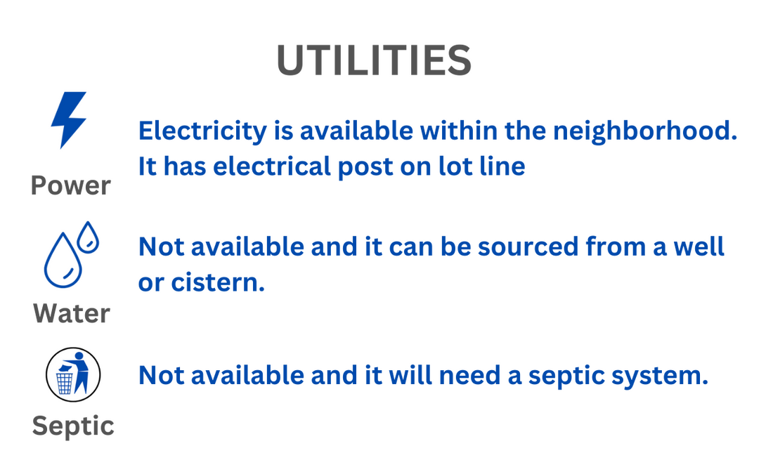 14626 NW 286th St Okeechobee FL 34972 Land for Sale Landmodo