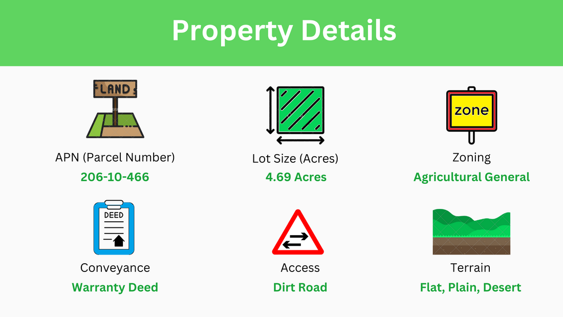N7407., Concho, Apache County, AZ 85924 Land for Sale Landmodo