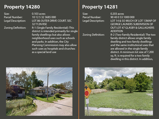 Investor Pack 3.019 acres in Saginaw, Michigan - Less than $300/month