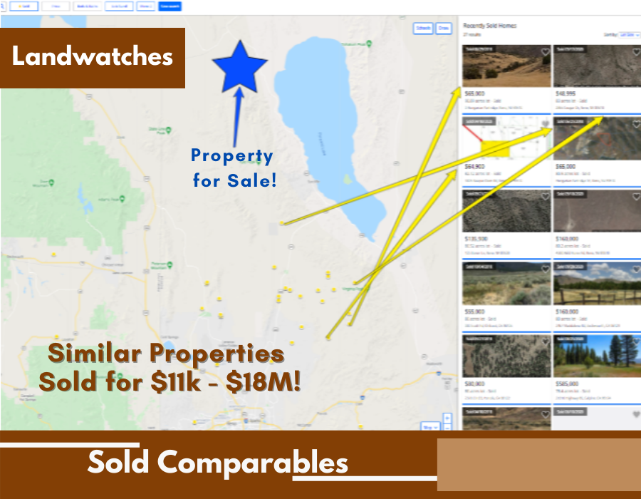 Reno, Washoe, Nevada, 89510 Land for Sale Landmodo