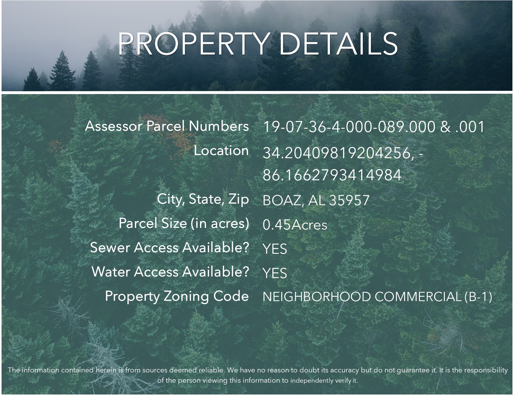 Main St, Boaz, Marshall, Alabama, 35957 Land for Sale Landmodo