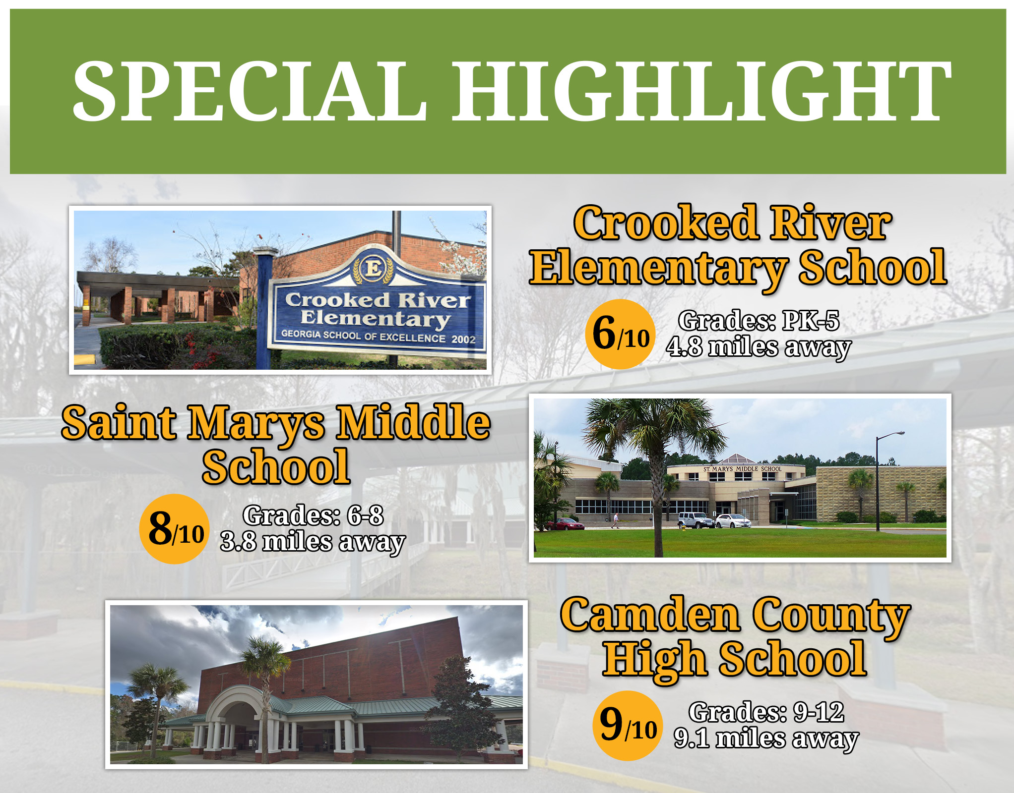 0 Stowaway Ln 0, St Marys, Camden, 31558 Land for Sale Landmodo