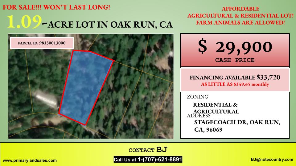1.09-acre parcel in Oak Run, Shasta County, CA --  AGRICULTURAL LOT -- MOBILE HOME -- HORSES, OTHER FARM ANIMALS ALLOWED!!- Buy NOW for only $29,900